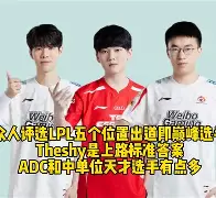  TheShy巅峰对决，哈登与90激战瑞士队分钟，问鼎冠军胜负难料！